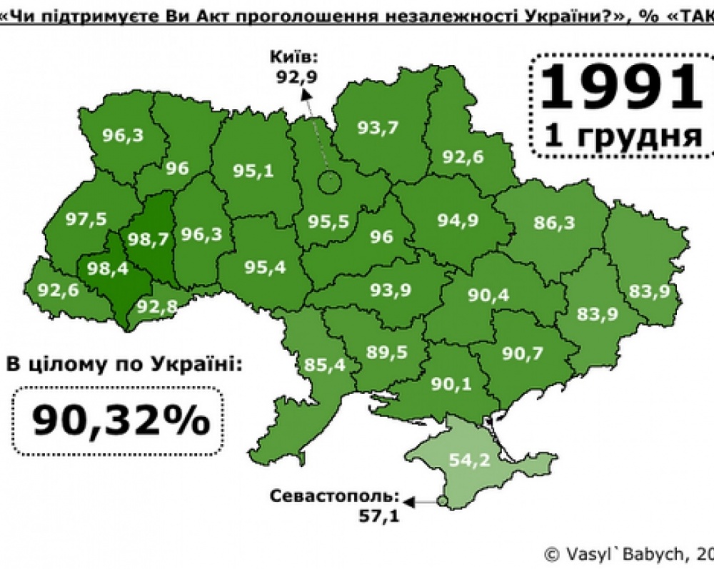 Карта Украины референдум 1991