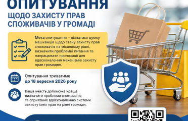 Мешканців Тернопільської громади запрошують долучитися до опитування щодо захисту прав споживачів