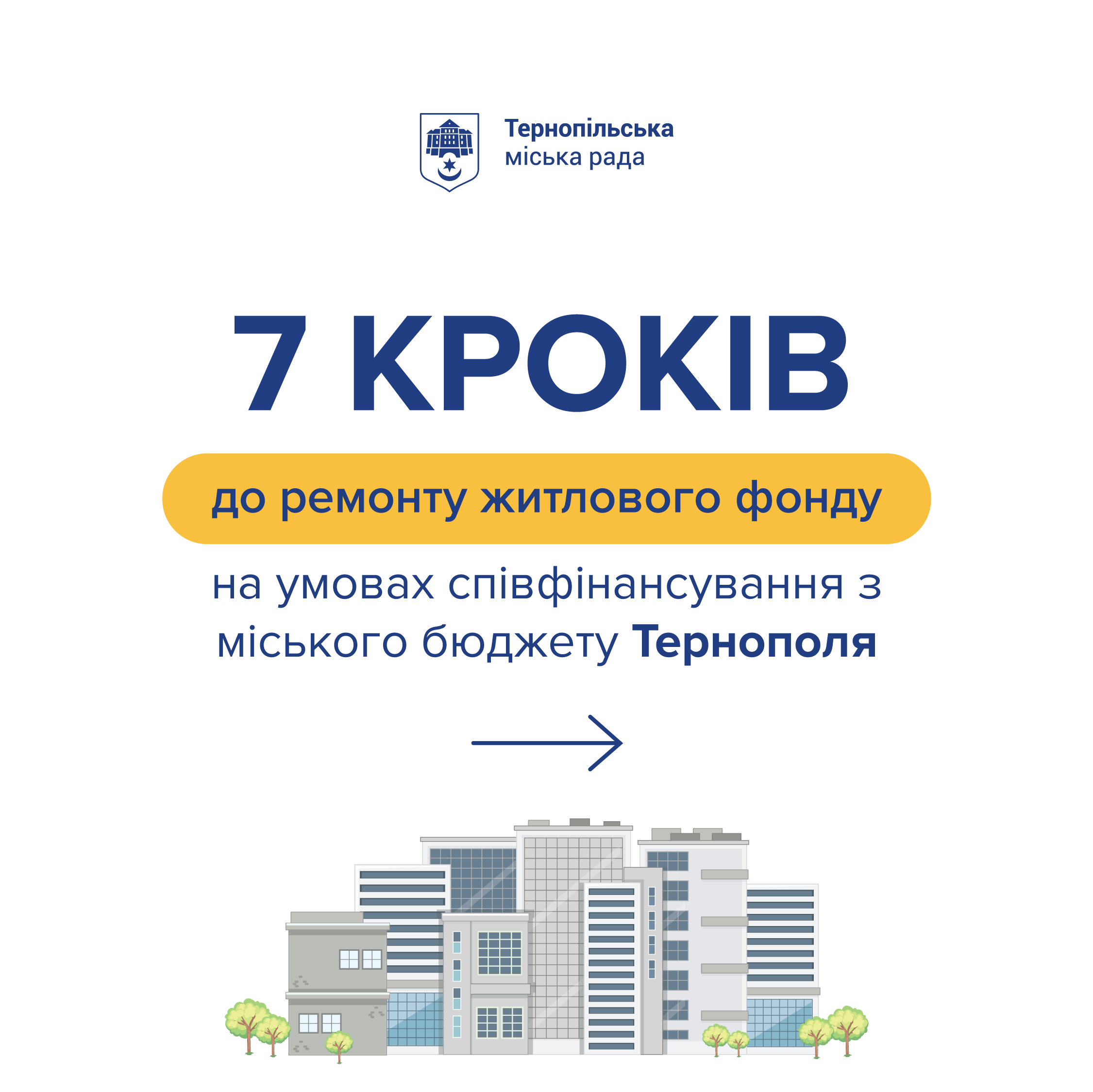7 кроків до ремонту житлового фонду на умовах співфінансування з міського бюджету Тернополя (інструкція)