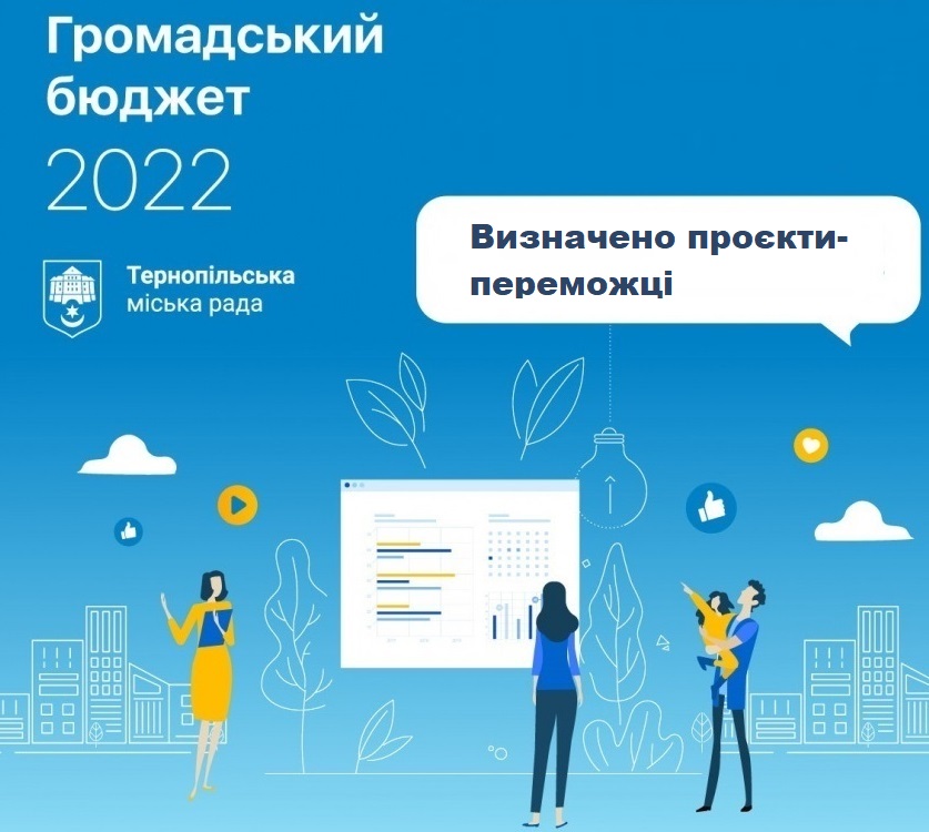 Визначено проєкти-переможці «Громадського бюджету 2022» Тернопільської міської територіальної громади