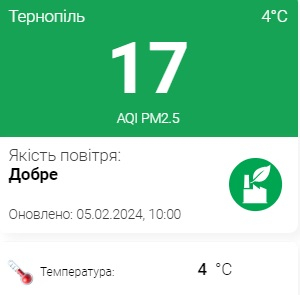 У Тернополі встановлено ще два додаткові датчики моніторингу якості повітря