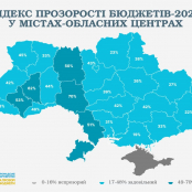 Тернопіль - серед лідерів за індексом прозорості бюджетів 2025 року в Україні