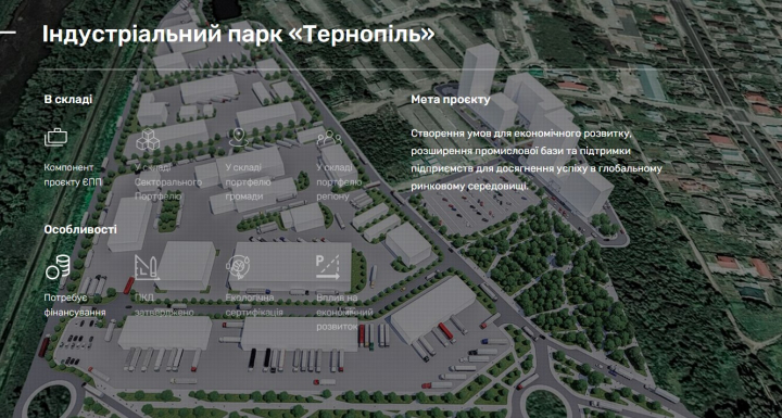 Індустріальний парк «Тернопіль» внесено в систему DREAM