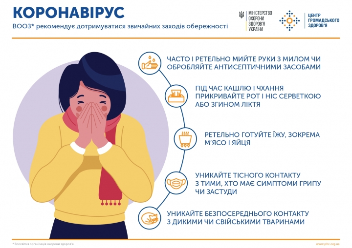 Тернопільські лікарі оперативно відреагували на ситуацію з ймовірною підозрою захворювання дитини на коронавірус
