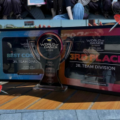 Тернопільські танцівники «Dance Mafia Family» – бронзові призери чемпіонату України
