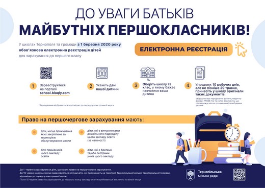 Міська рада Тернополя запускає сервіс для запису дітей до школи на основі технології Blockchain
