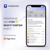 Результати дослідження атмосферного повітря в Тернополі: всі показники в межах норми