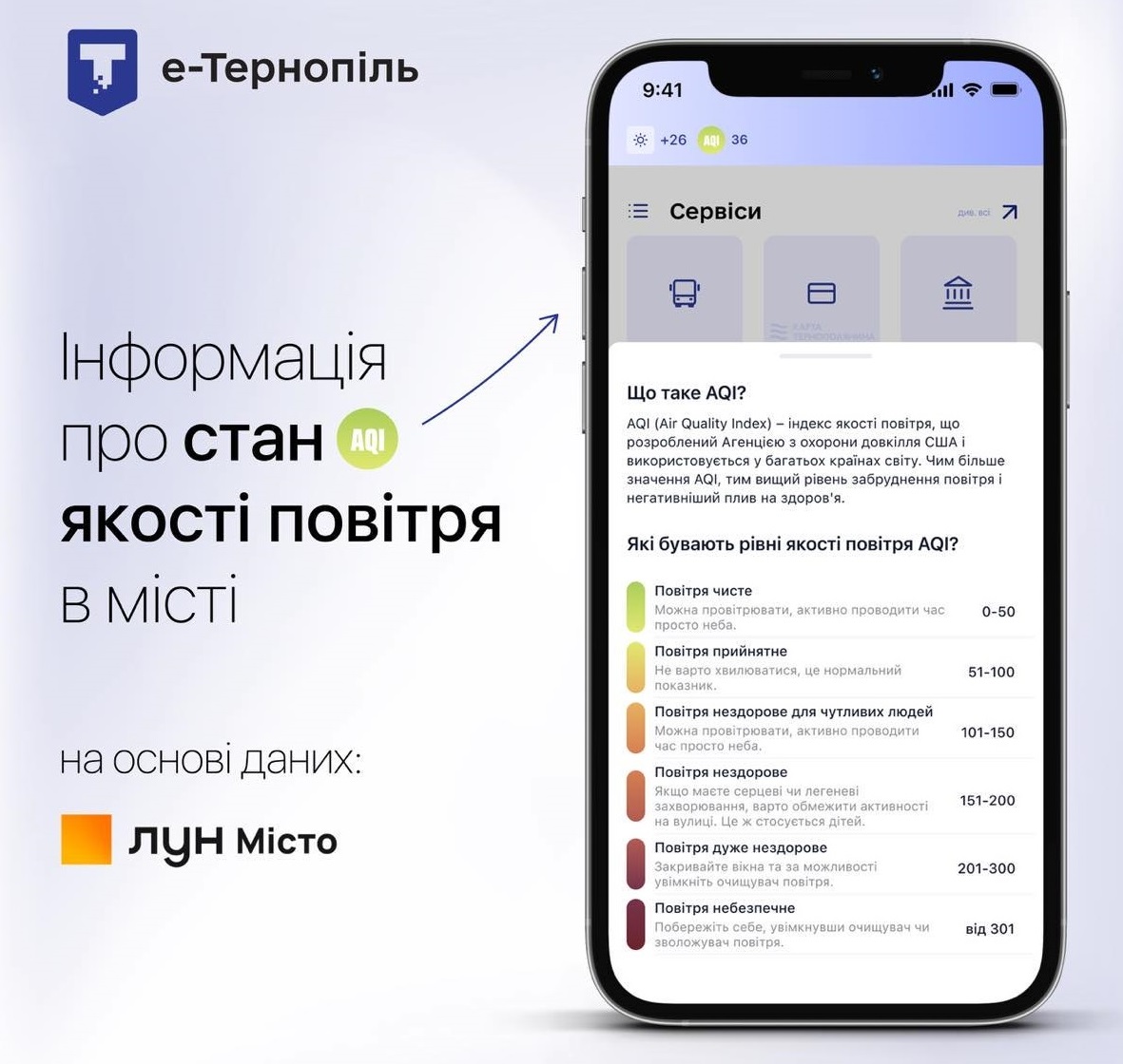 Стан якості повітря можна дізнатися у мобільному додатку «е-Тернопіль»