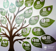 У Тернопільській школі №19 відкрили стелу пам’яті Героям-випускникам