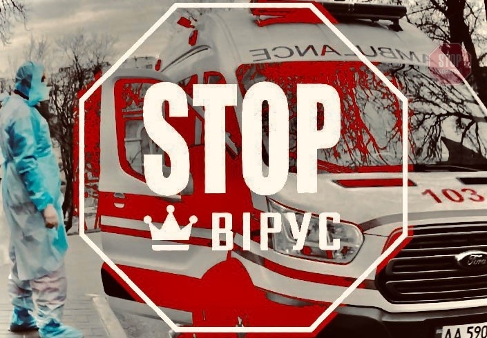 Просимо тернополян інформувати про імовірні випадки захворювання на коронавірус