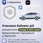 Учасники бойових дій використали понад 6500 годин безкоштовного паркування у Тернополі