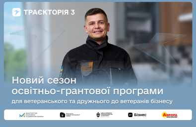 До 1 млн грн на розвиток: ветеранський та дружній до ветеранів бізнес Тернополя запрошують до участі у програмі «Траєкторія»