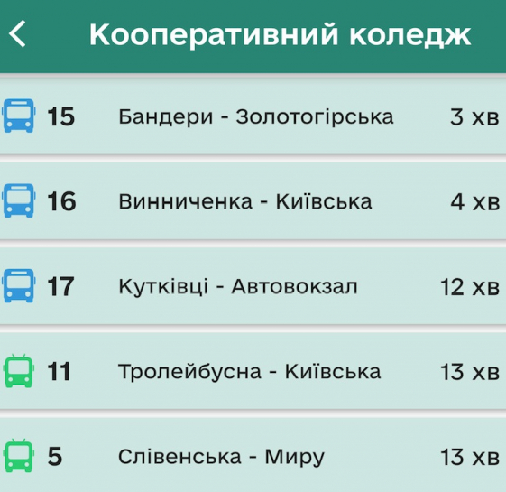У мобільному додатку «е-Тернопіль» можна дізнатись час прибуття громадського транспорту