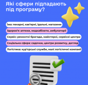 Тернопільські підприємці можуть отримати одноразову грошову допомогу від 7 500 до 15 000 грн