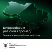 Тернопіль — серед лідерів цифрової трансформації територіальних громад України за підсумками першого кварталу 2025 року