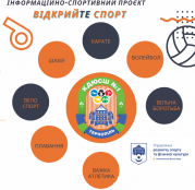 30 червня, в рамках проєкту «ВідкрийТЕ спорт», у Тернополі проведуть майстер-класи з волейболу, вільної боротьби  та змагання зі стрибків на скакалці