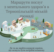 Маршрути послуг з ментального здоров’я в Тернопільській громаді Всеукраїнської програми ментального здоров’я «Ти як?»